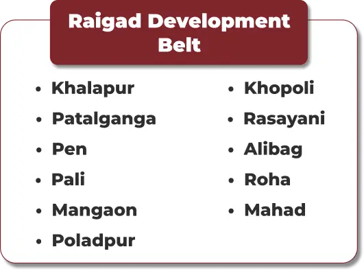 Raigad Development Belt