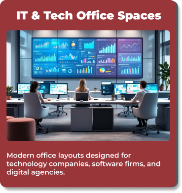 Co-working Investment Spaces